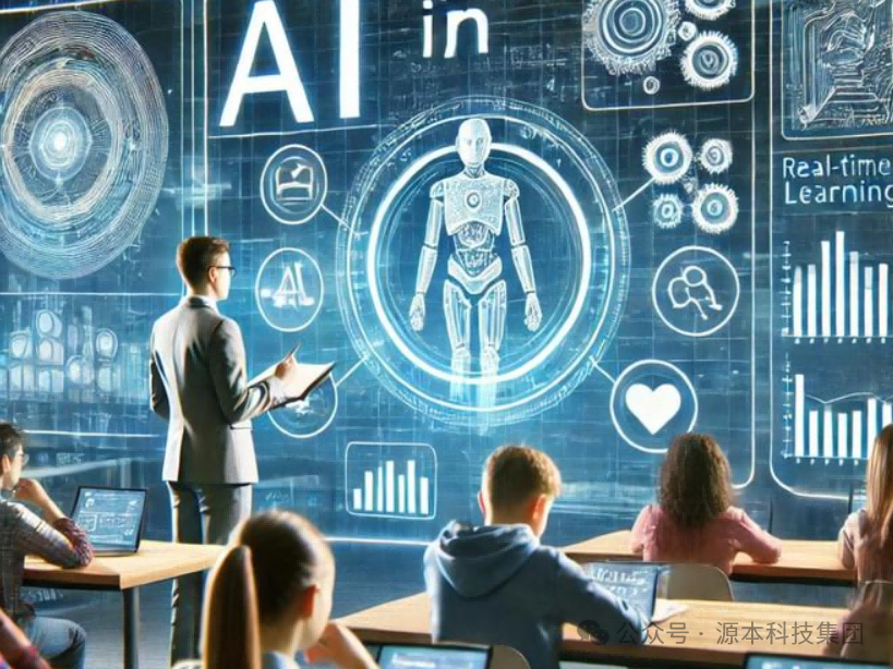 贝斯特全球奢华科技-本科生掌握大数据、云原生、AI-竞赛保研求职的“超车秘籍”来了！